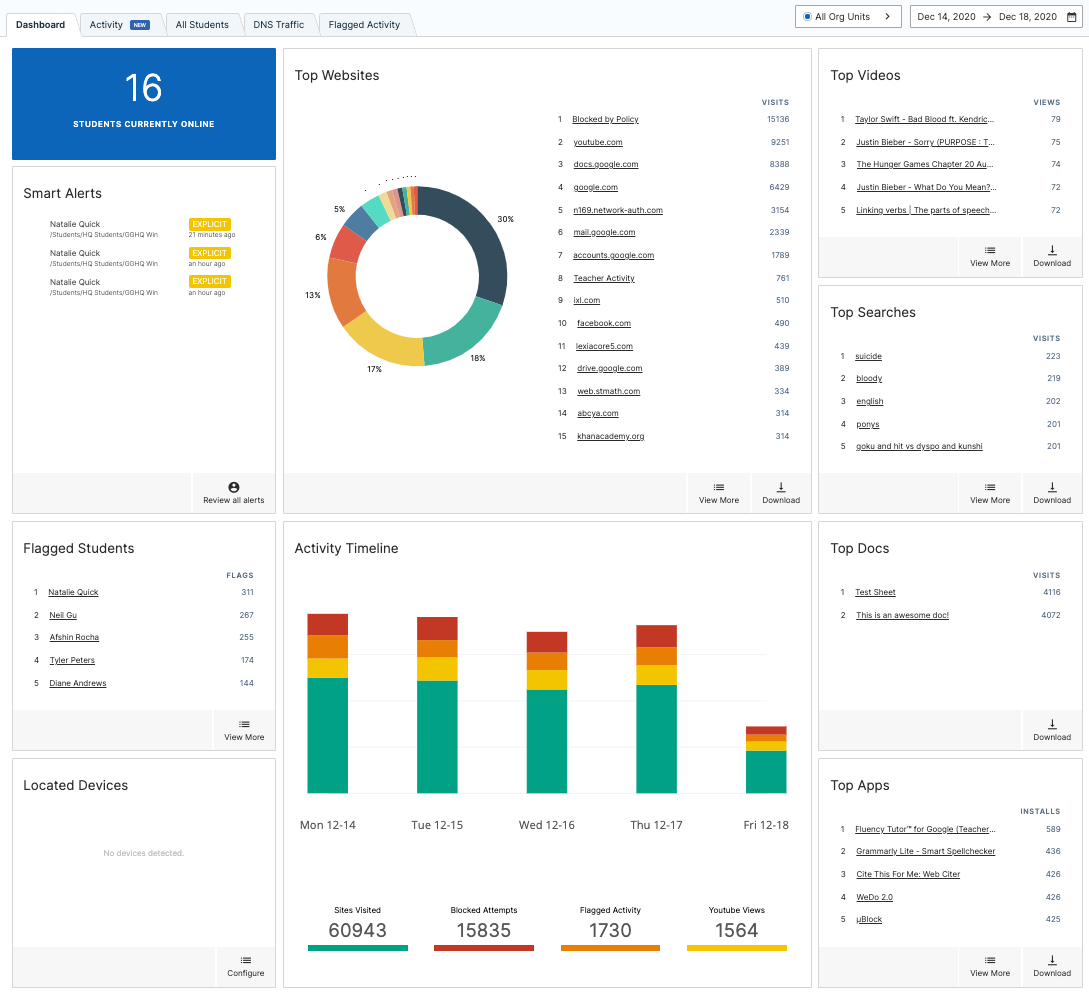 A screenshot of the new GoGuardian Admin Dashboard