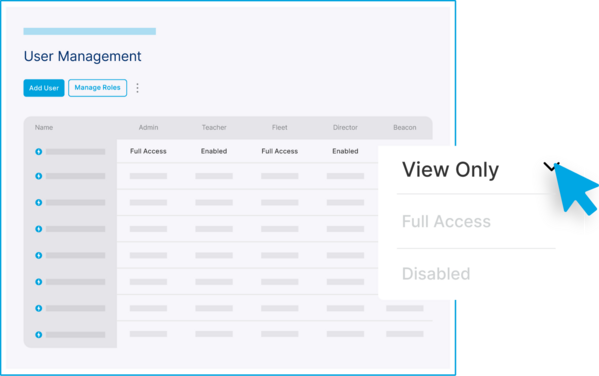 screenshot of GoGuardian Safety and Security Suite