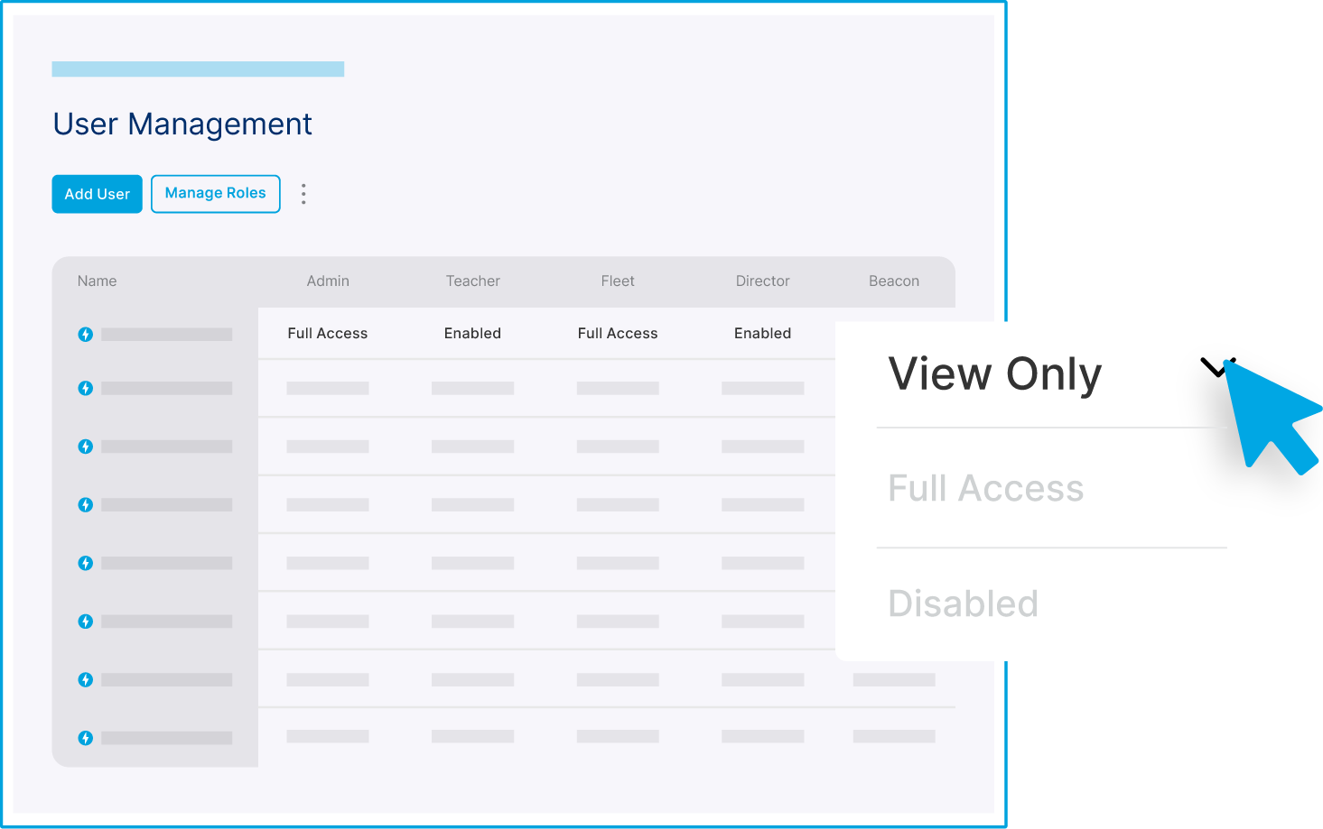 Open Beta: New Role and Permission Controls