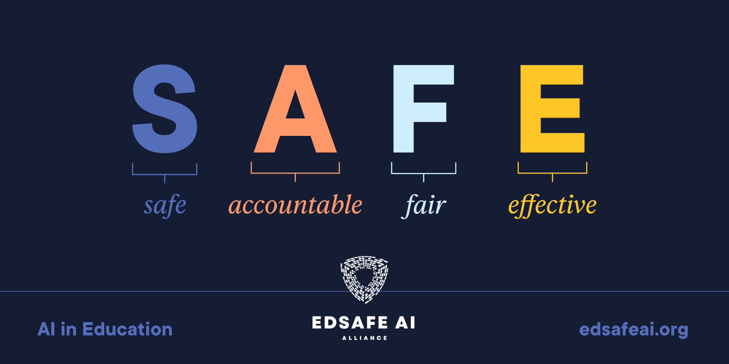 The letters "SAFE" in different colors